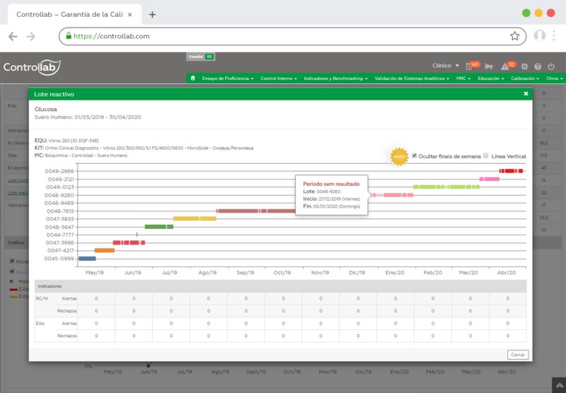 Novedades 23 gqa analise conclusao 2