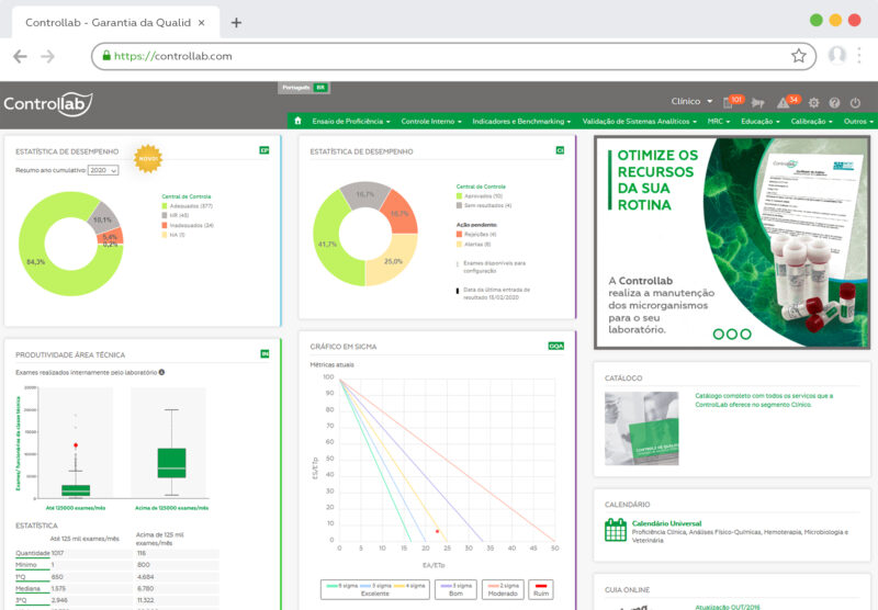 Novidades 8 sistema online grafico desempenho